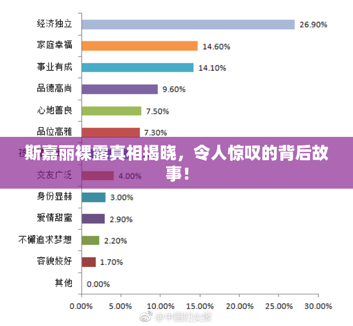 斯嘉丽裸露真相揭晓，令人惊叹的背后故事！