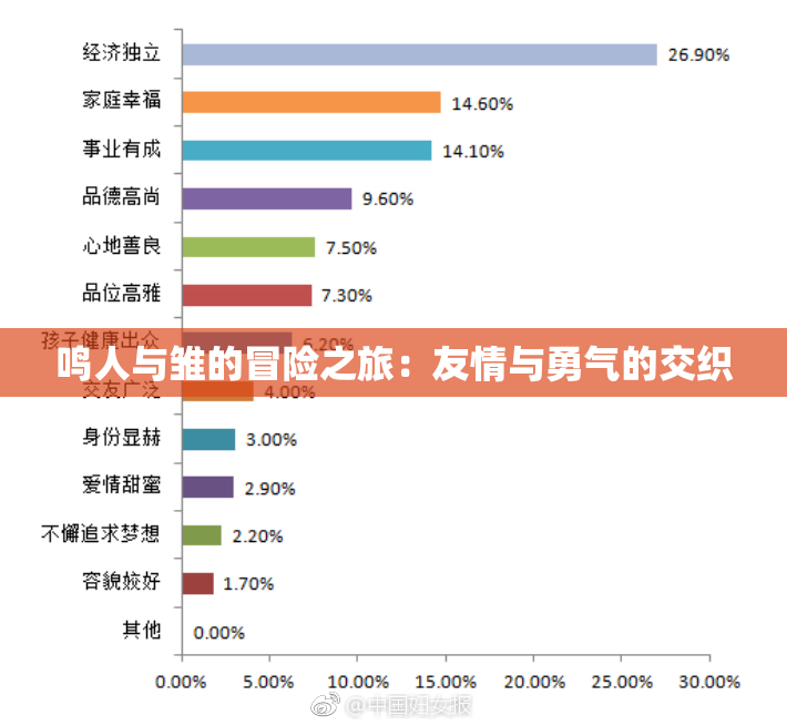 鸣人与雏的冒险之旅：友情与勇气的交织