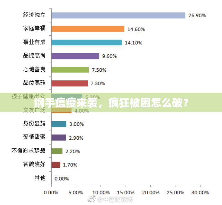 纲手瘟疫来袭，疯狂被困怎么破？