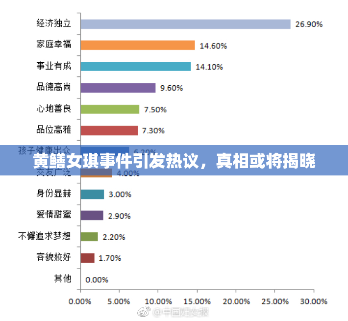 黄鳝女琪事件引发热议，真相或将揭晓