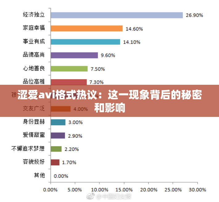 涩爱avi格式热议：这一现象背后的秘密和影响