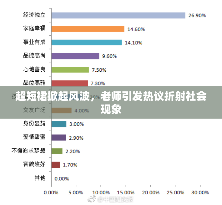 超短裙掀起风波，老师引发热议折射社会现象