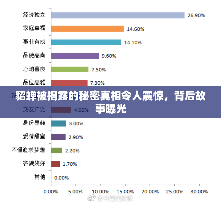貂蝉被揭露的秘密真相令人震惊，背后故事曝光