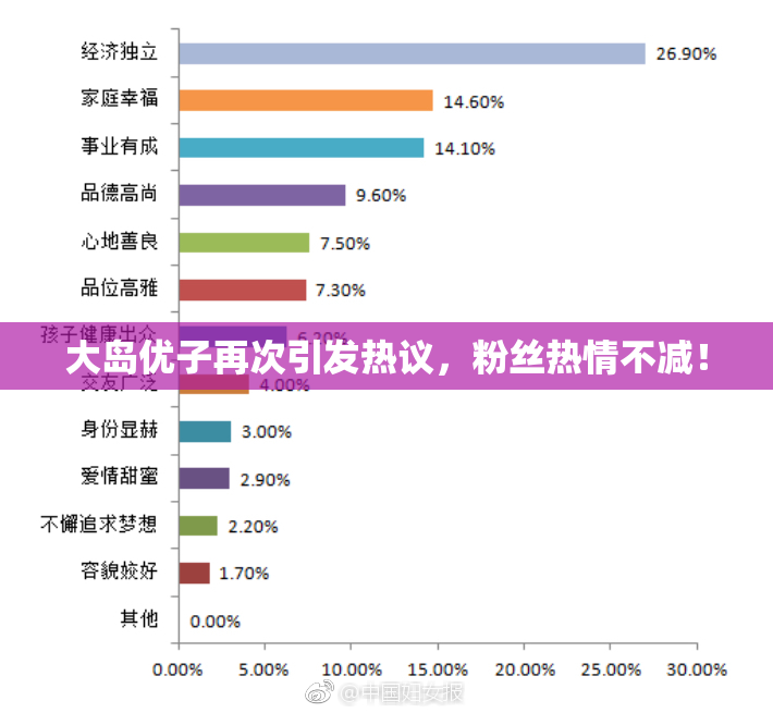 大岛优子再次引发热议，粉丝热情不减！