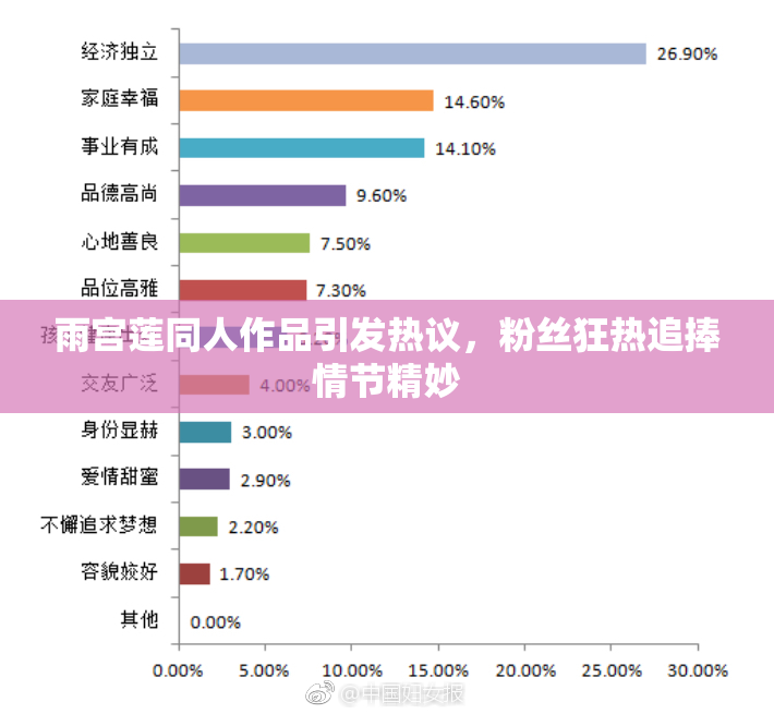 雨宫莲同人作品引发热议，粉丝狂热追捧情节精妙