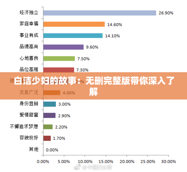 白洁少妇的故事：无删完整版带你深入了解