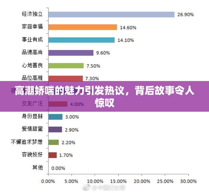 高潮娇喘的魅力引发热议，背后故事令人惊叹